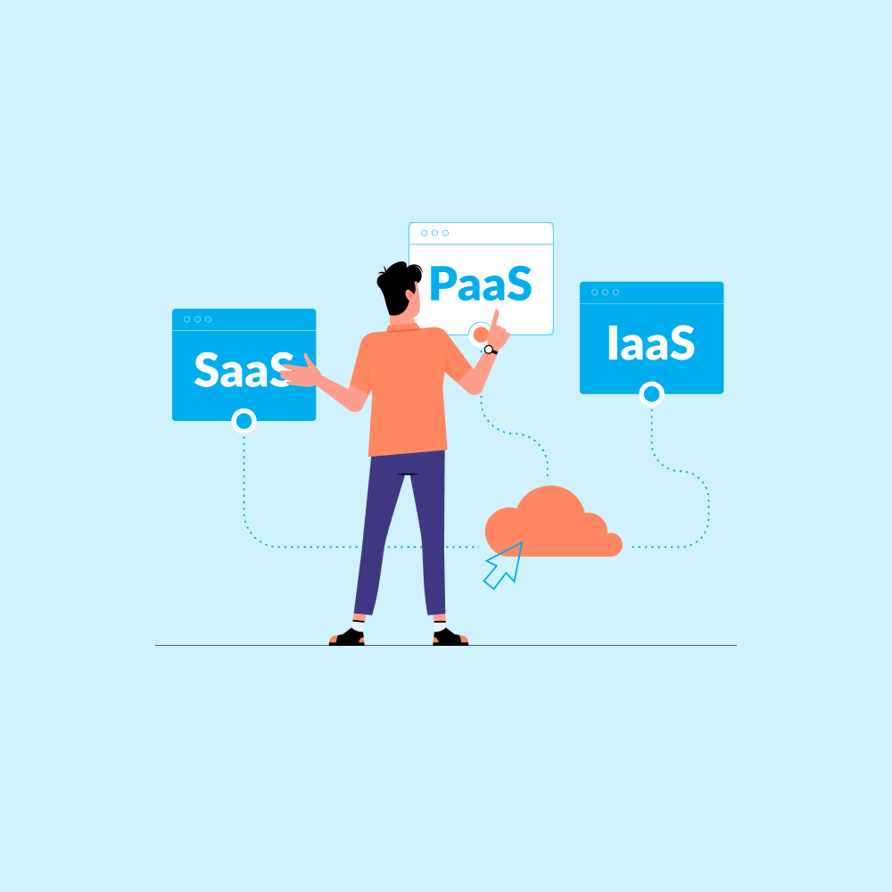 WHAT IS SAAS, PAAS. IAAS & HOW TO CHOOSE?