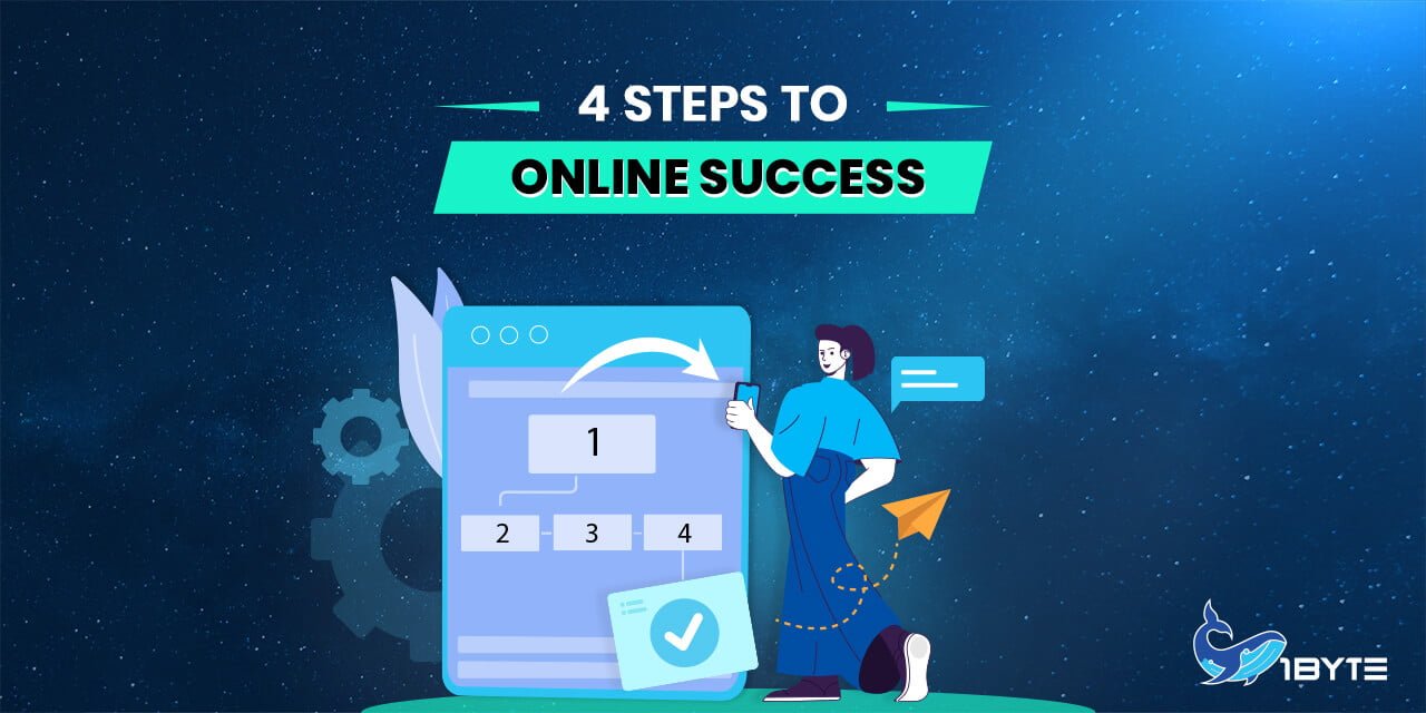 4 STEPS TO ONLINE SUCCESS