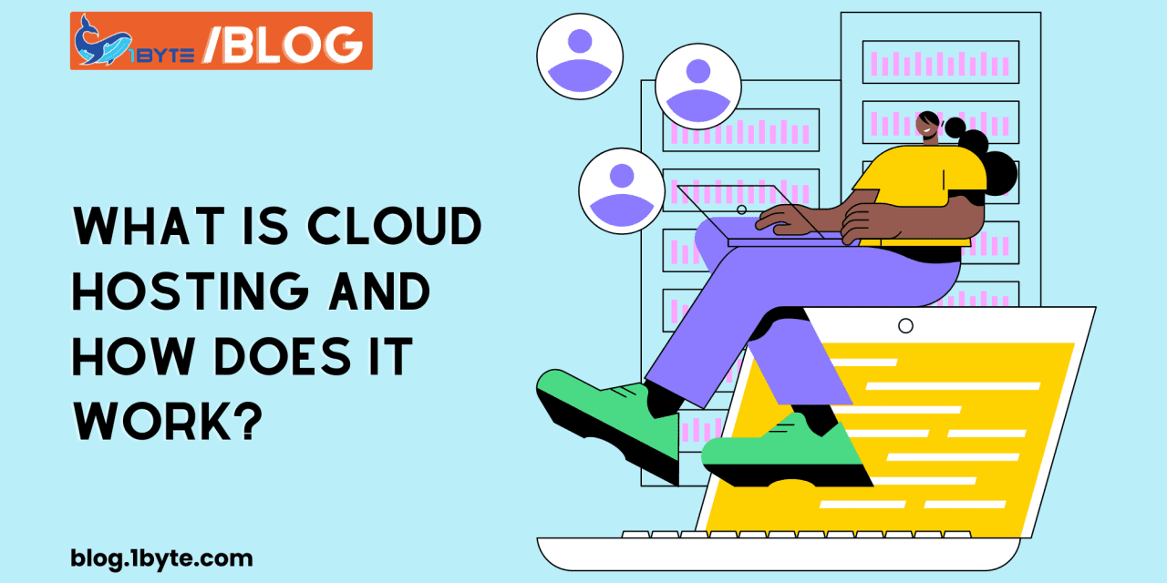 What Is Cloud Hosting And How Does It Work?