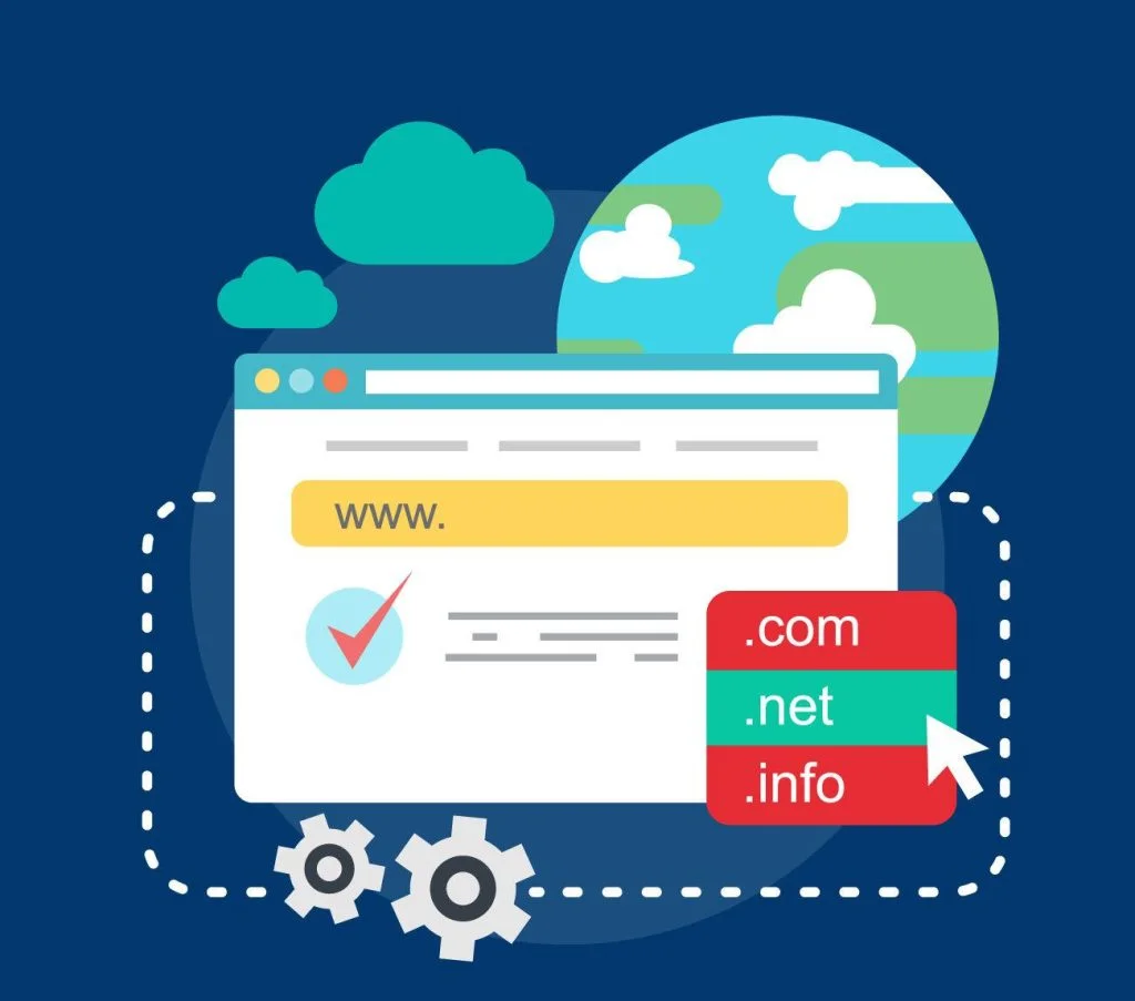 Domain vs Website: the What, the Why, the How?