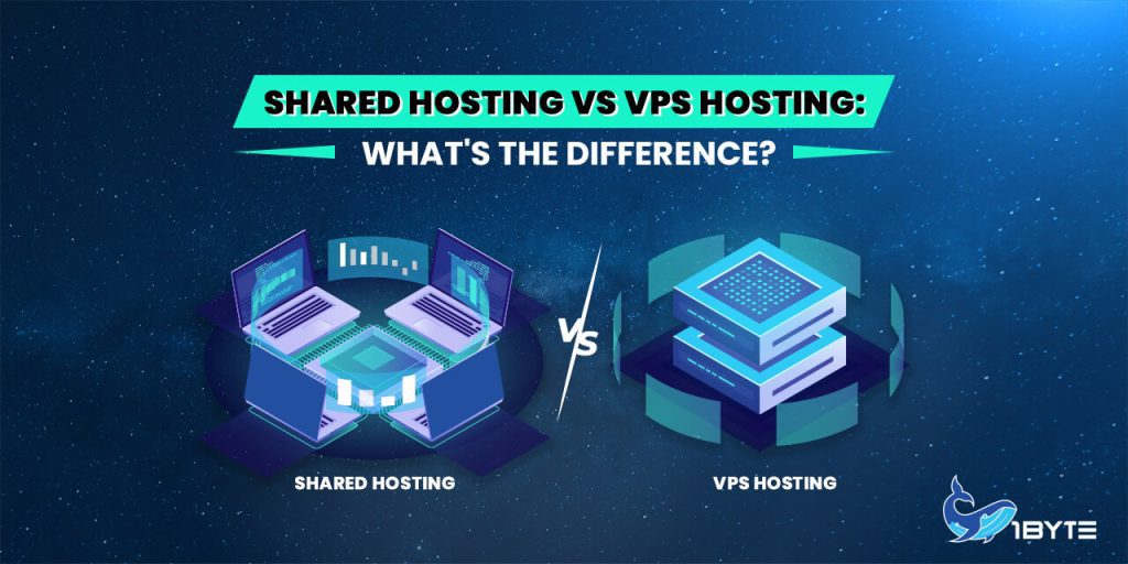 Vps Vs Shared Hosting What S The Difference 1byte1byte Vps Vs Shared Hosting What S The Difference 1byte1byte
