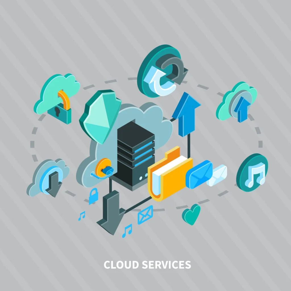 cloud server cost