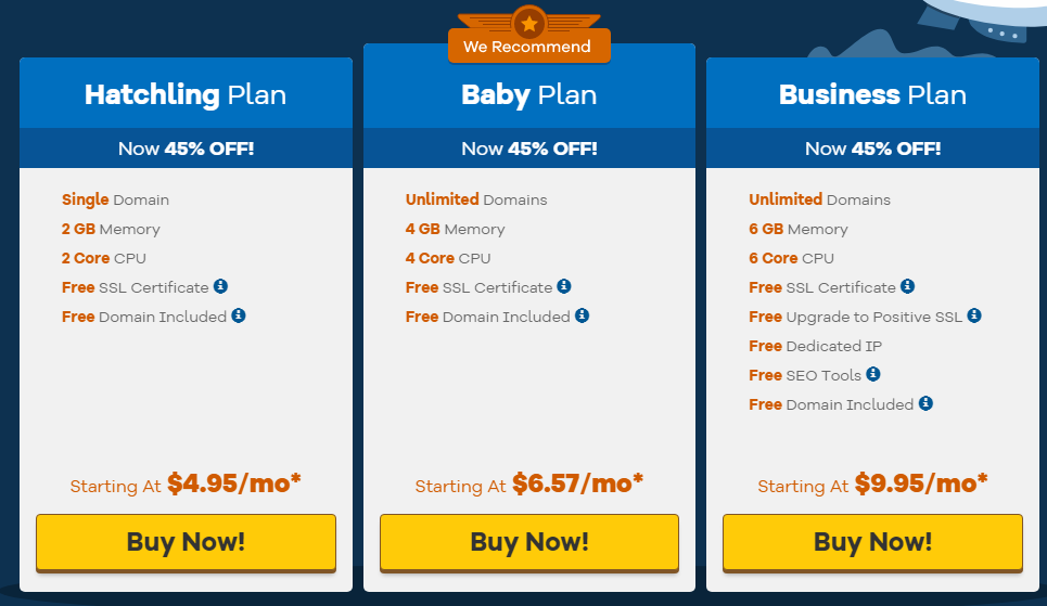 A Breakdown of HostGator Cloud Pricing Packages