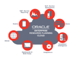 Oracle Cloud Pricing: The Complete Guide | 1Byte
