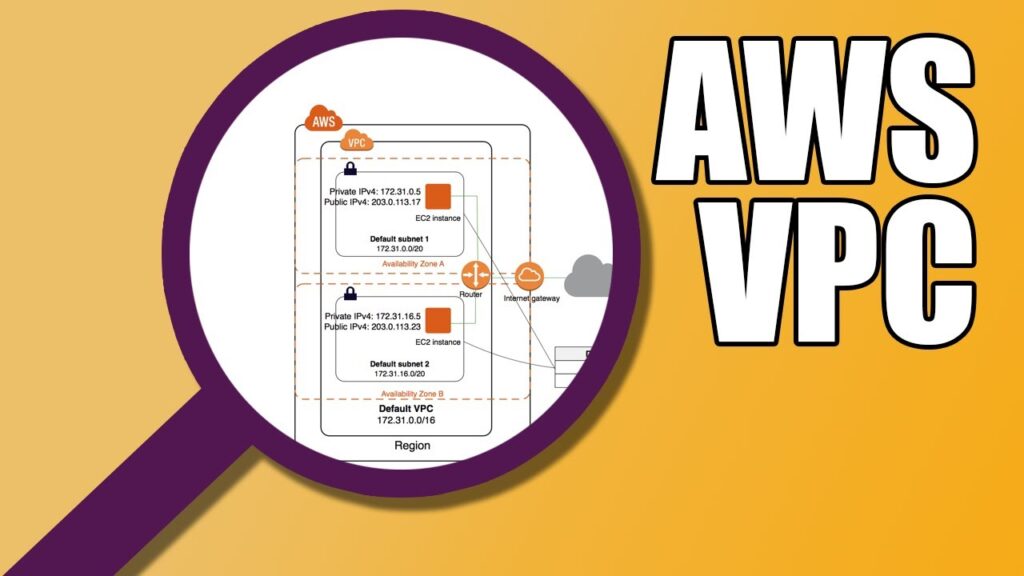 10 Features of VPC in AWS