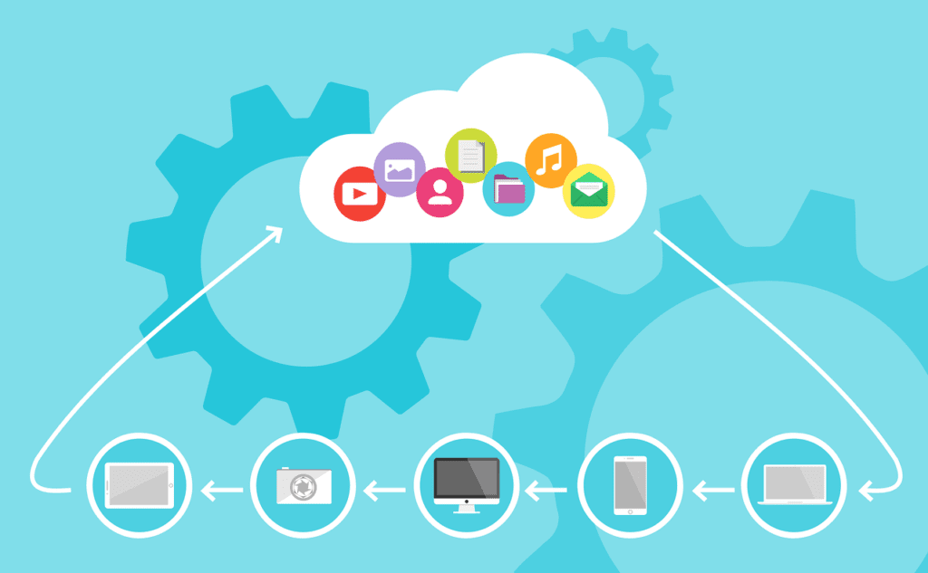 Top 5 Benefits of Cloud Hosting