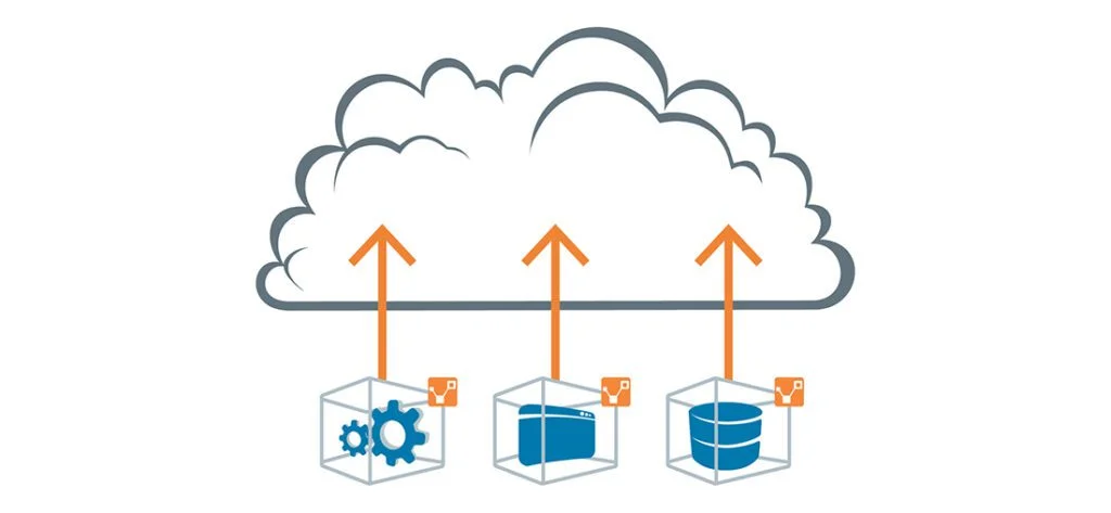តើ Cloud Migration ជាអ្វី?
