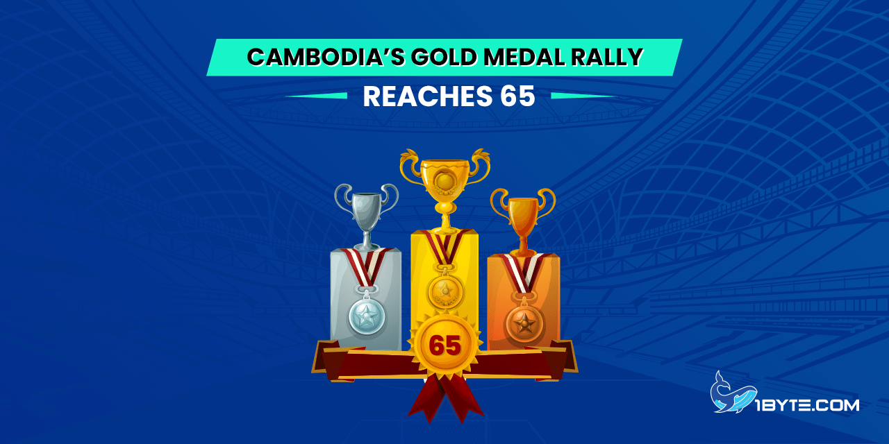Cambodia’s gold medal tally reaches 65