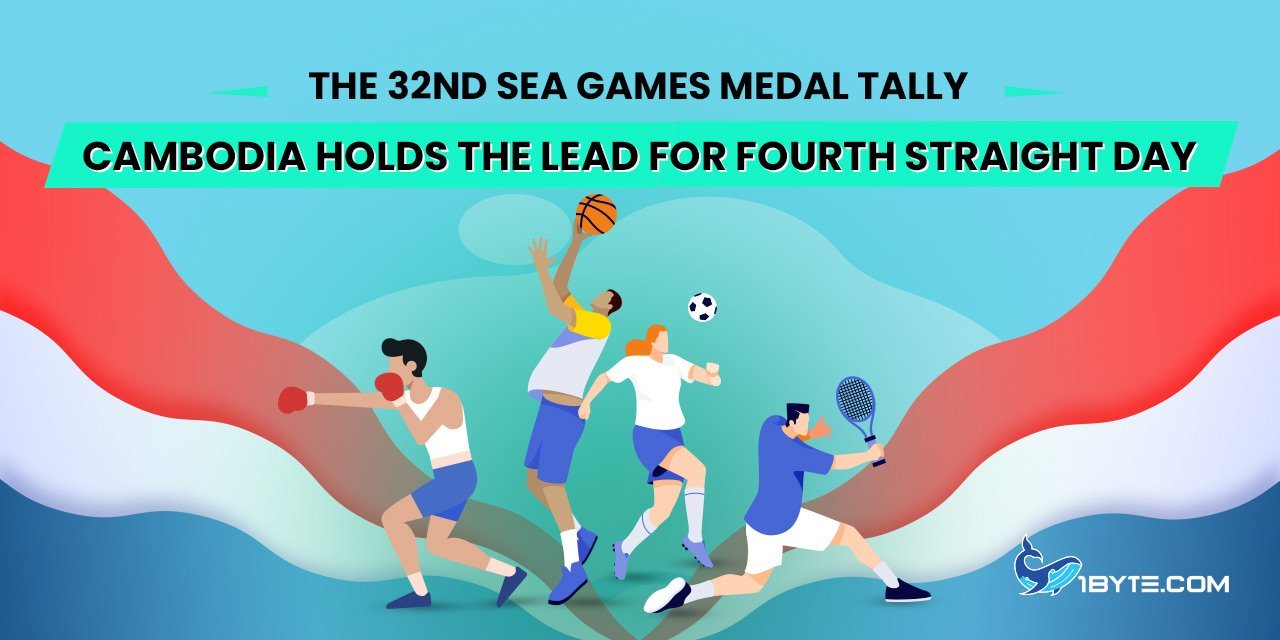 The 32nd SEA Games medal tally: Cambodia holds the lead for fourth straight day