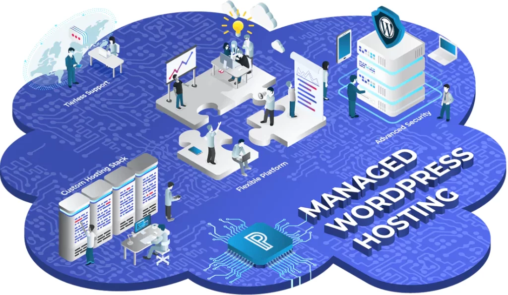 An Overview of Managed WordPress Hosting