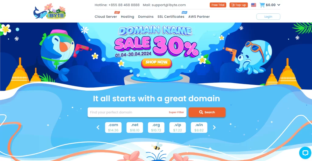 Top 5 Ecommerce Domain Registrars in 2024