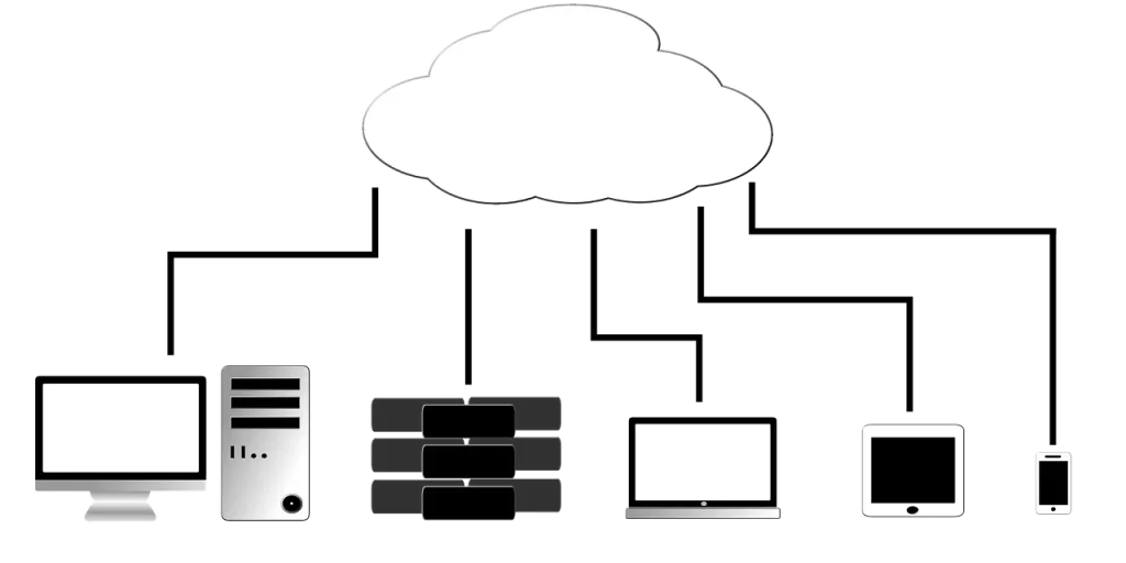 Develop an Incident Response Plan and Maintain Backups