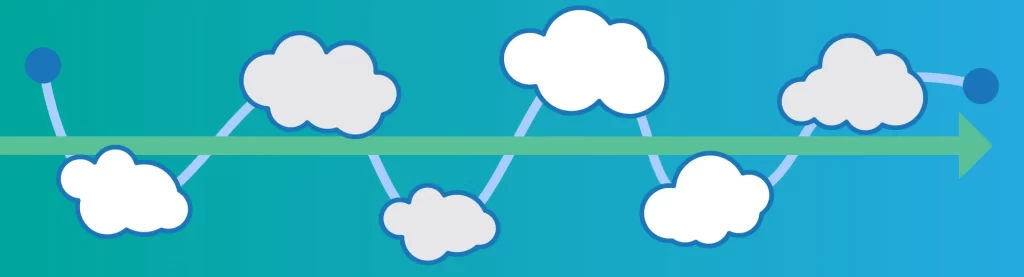 Enable Auto-Scaling and Schedule Off-Hours Shutdowns