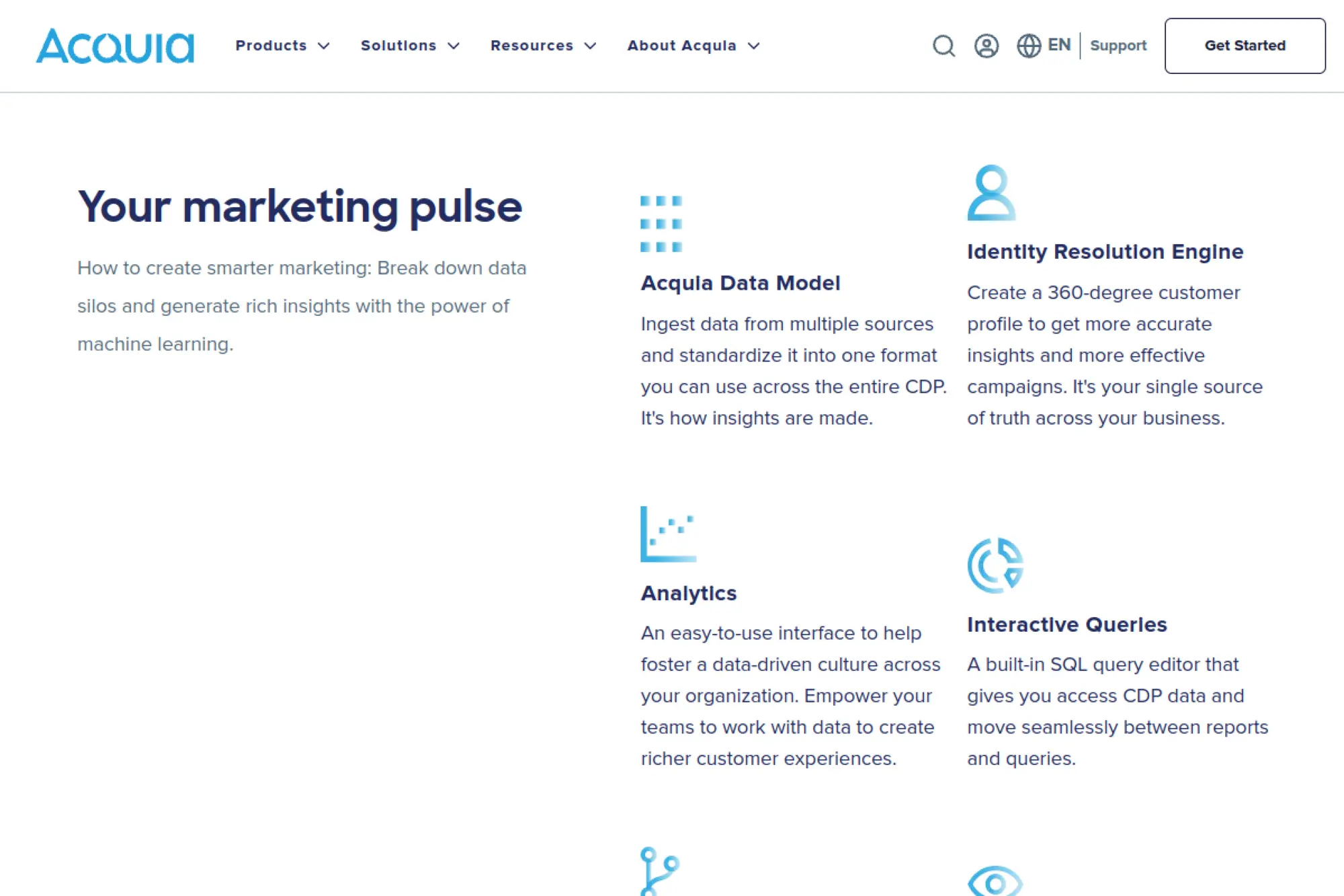 15. Acquia Customer Data Platform