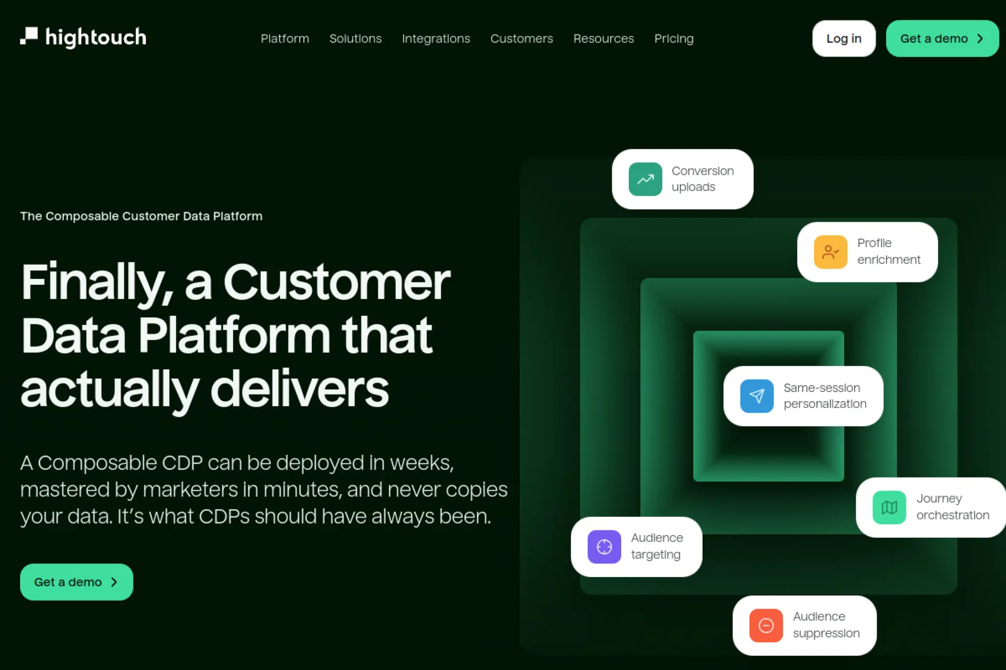 23. Hightouch Composable CDP