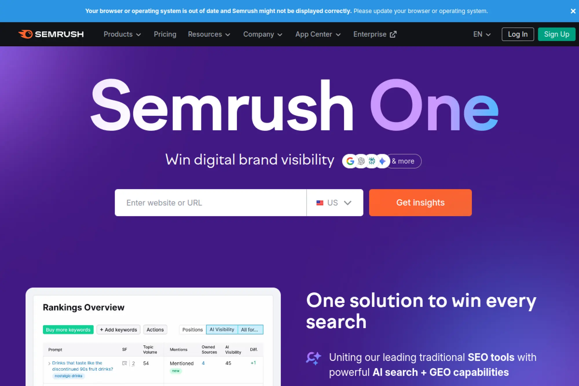 6. Semrush