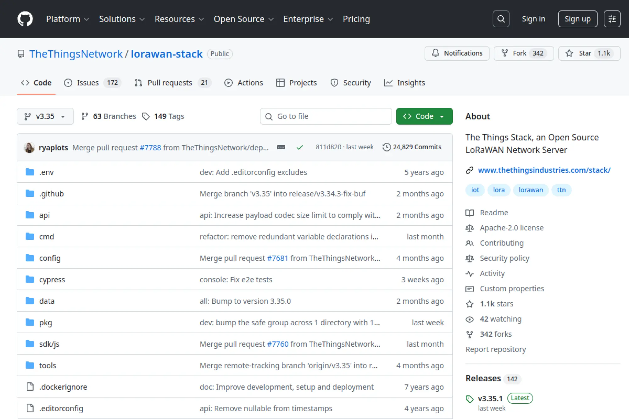 24. The Things Stack (Open Source)