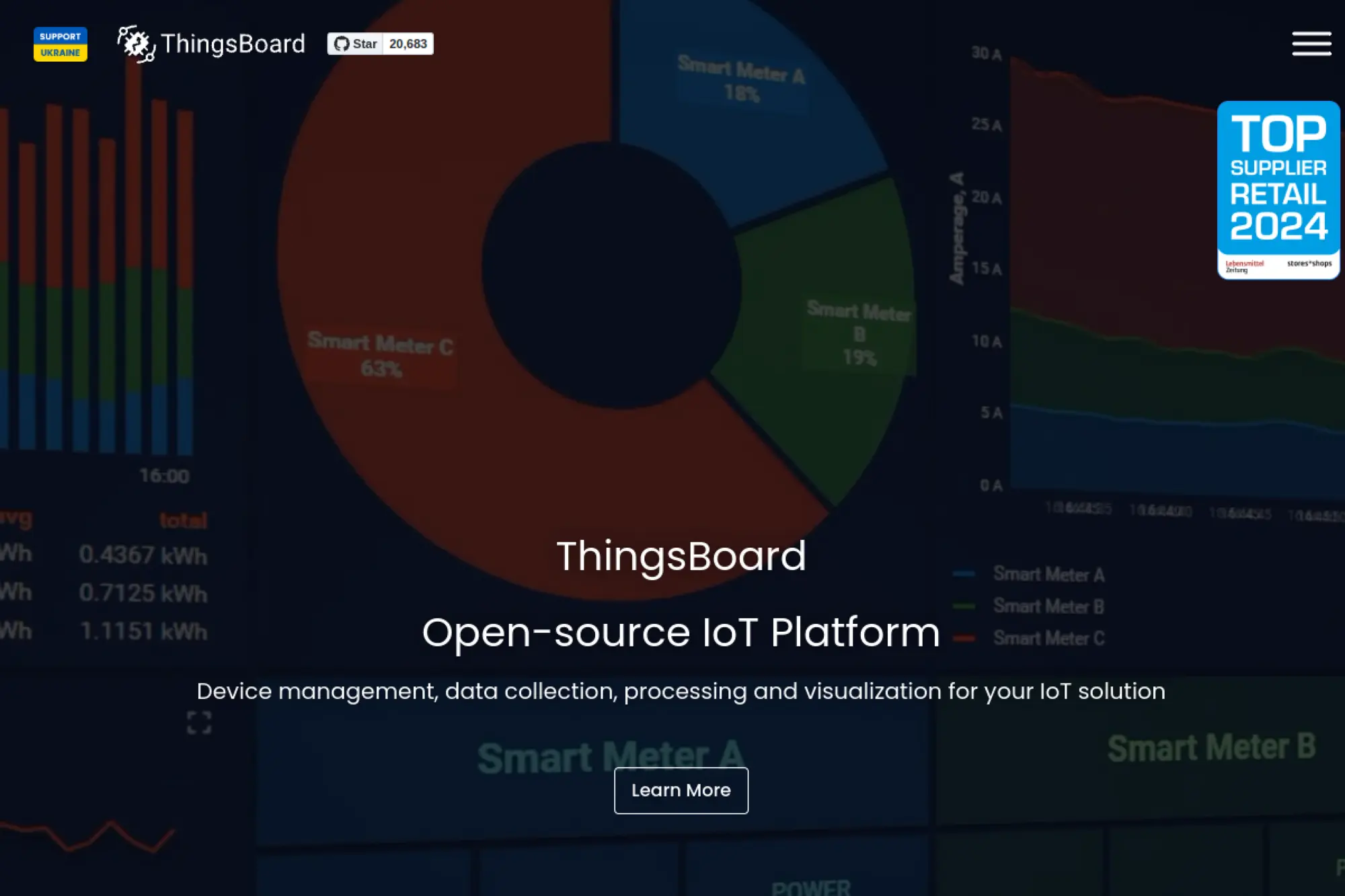 1. ThingsBoard