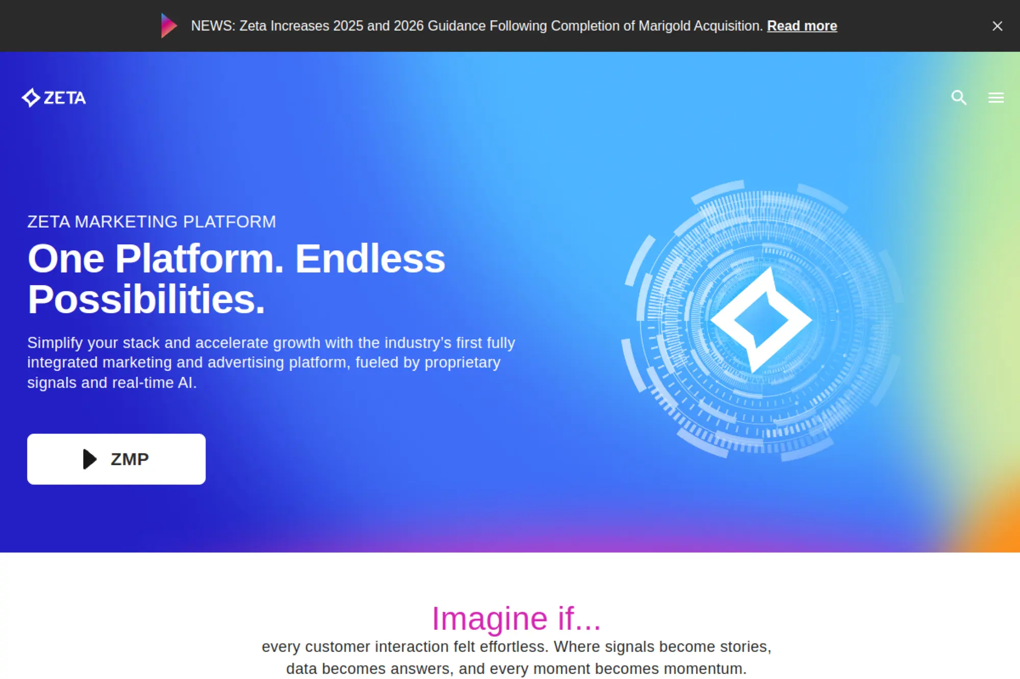 15. Zeta Marketing Platform