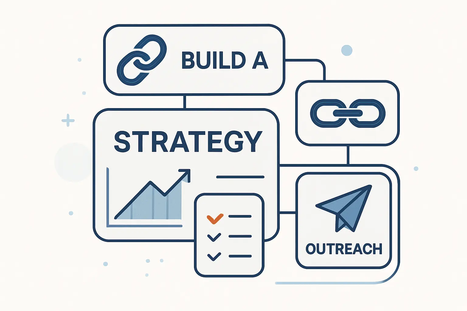 Build a Backlink Strategy Before You Start Outreach