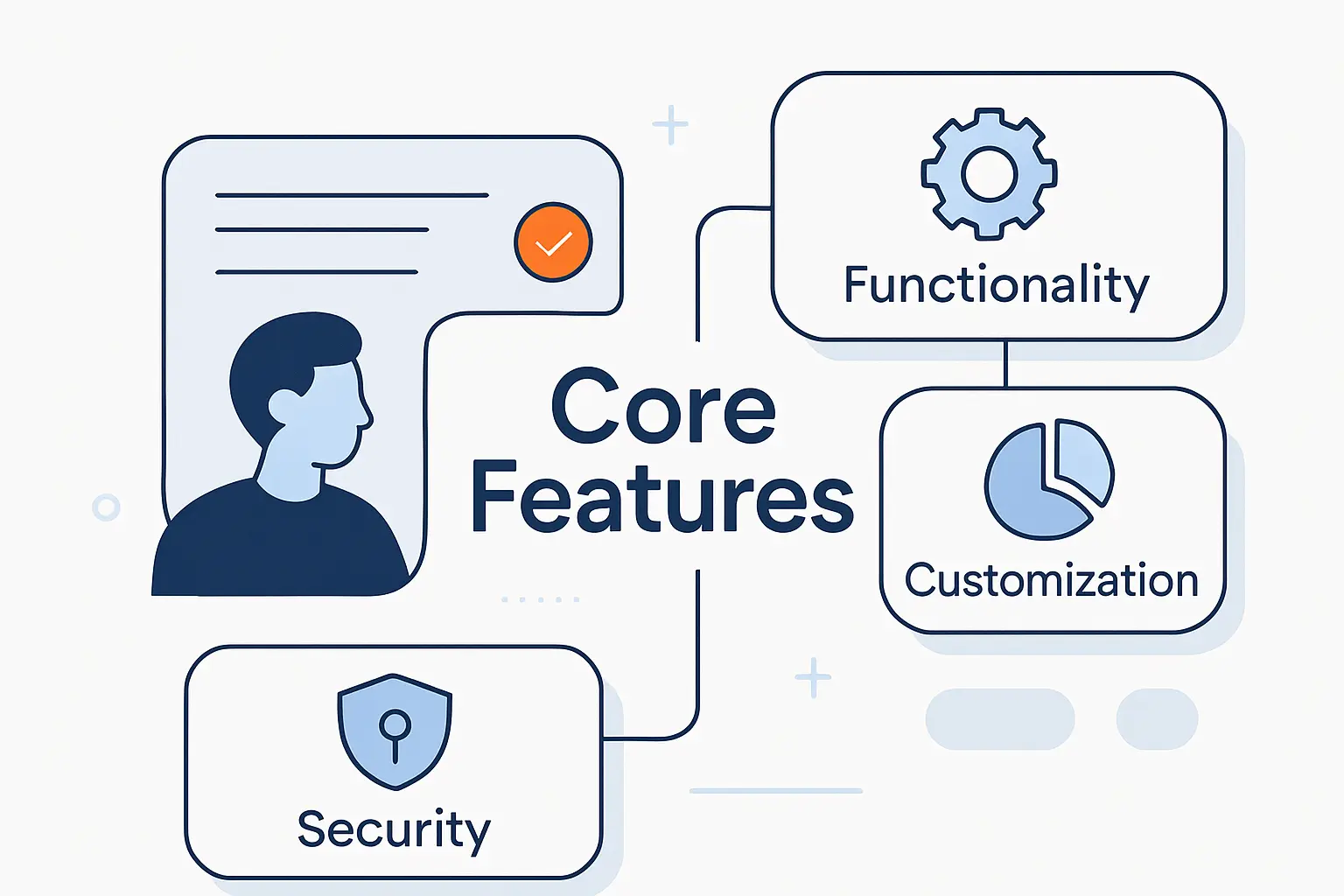 Core Features to Look For