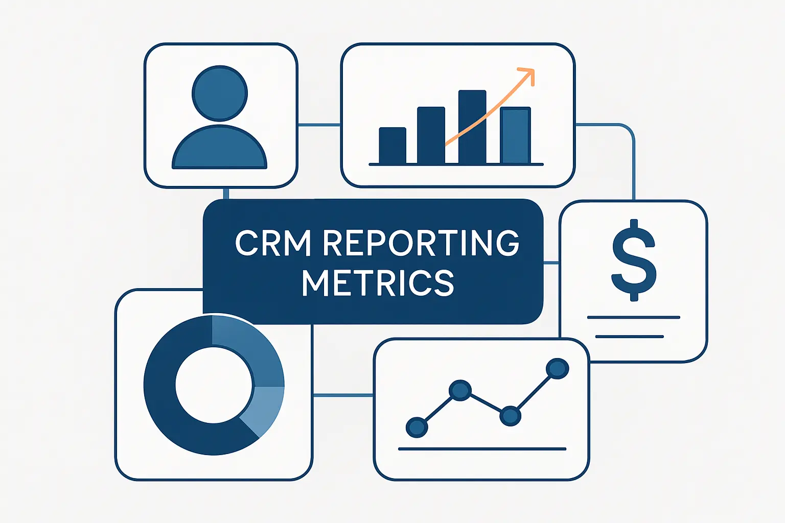 CRM Reporting Metrics That Matter Most
