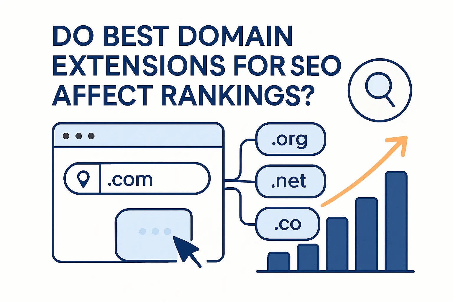 Do Best Domain Extensions for SEO Affect Rankings?
