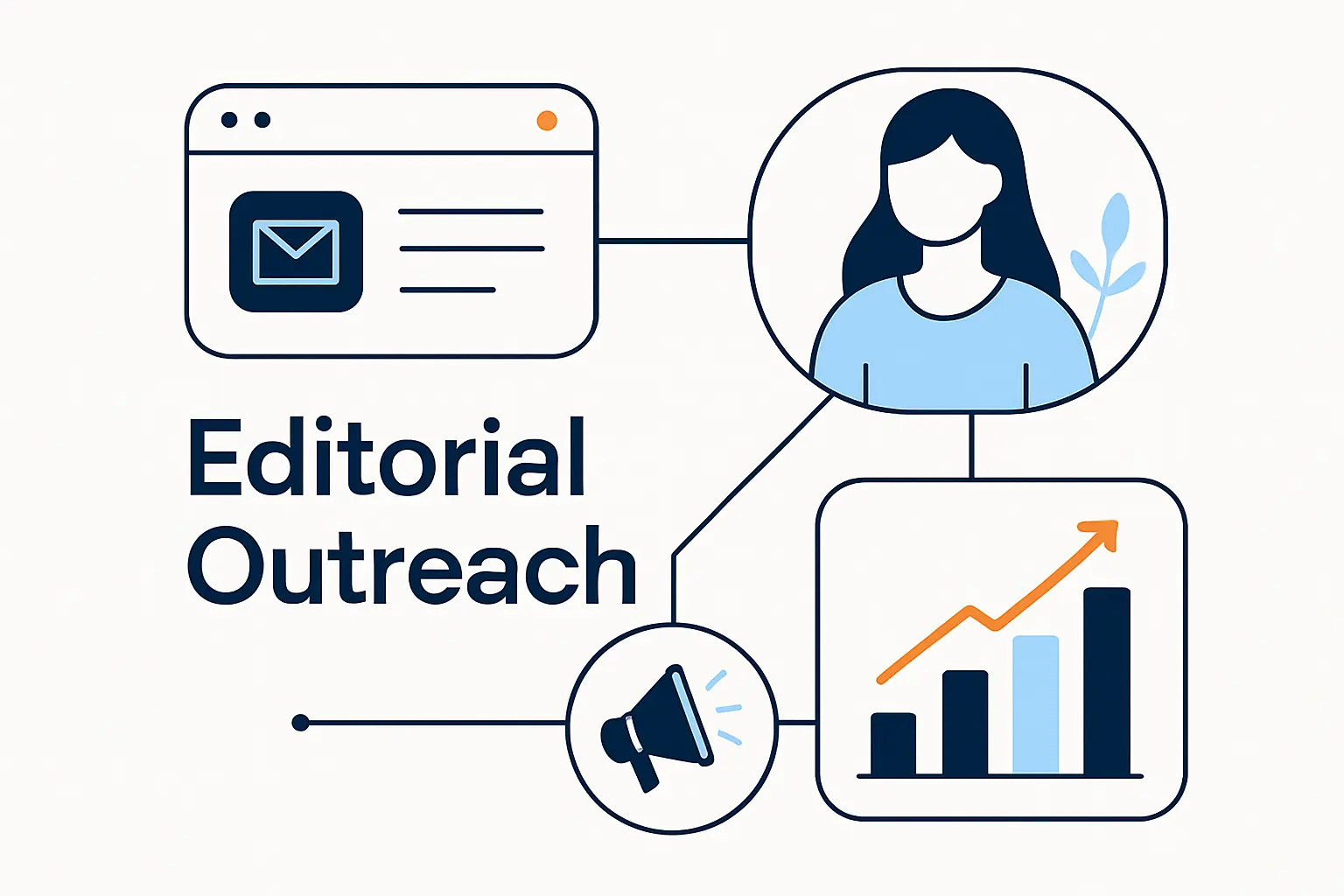 Editorial Outreach Tactics That Scale