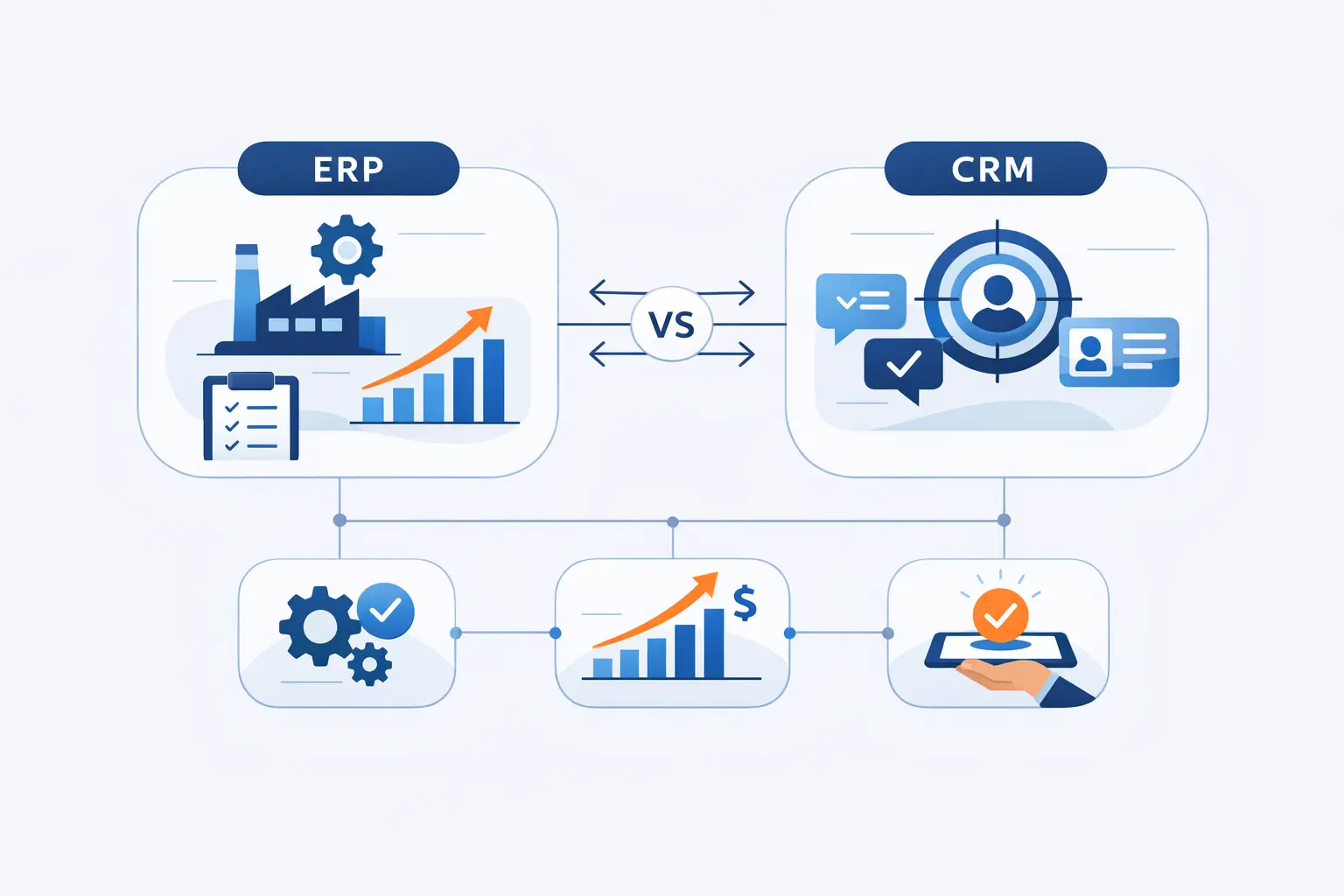 ERP vs CRM Differences, Benefits, and How to Choose the Right System