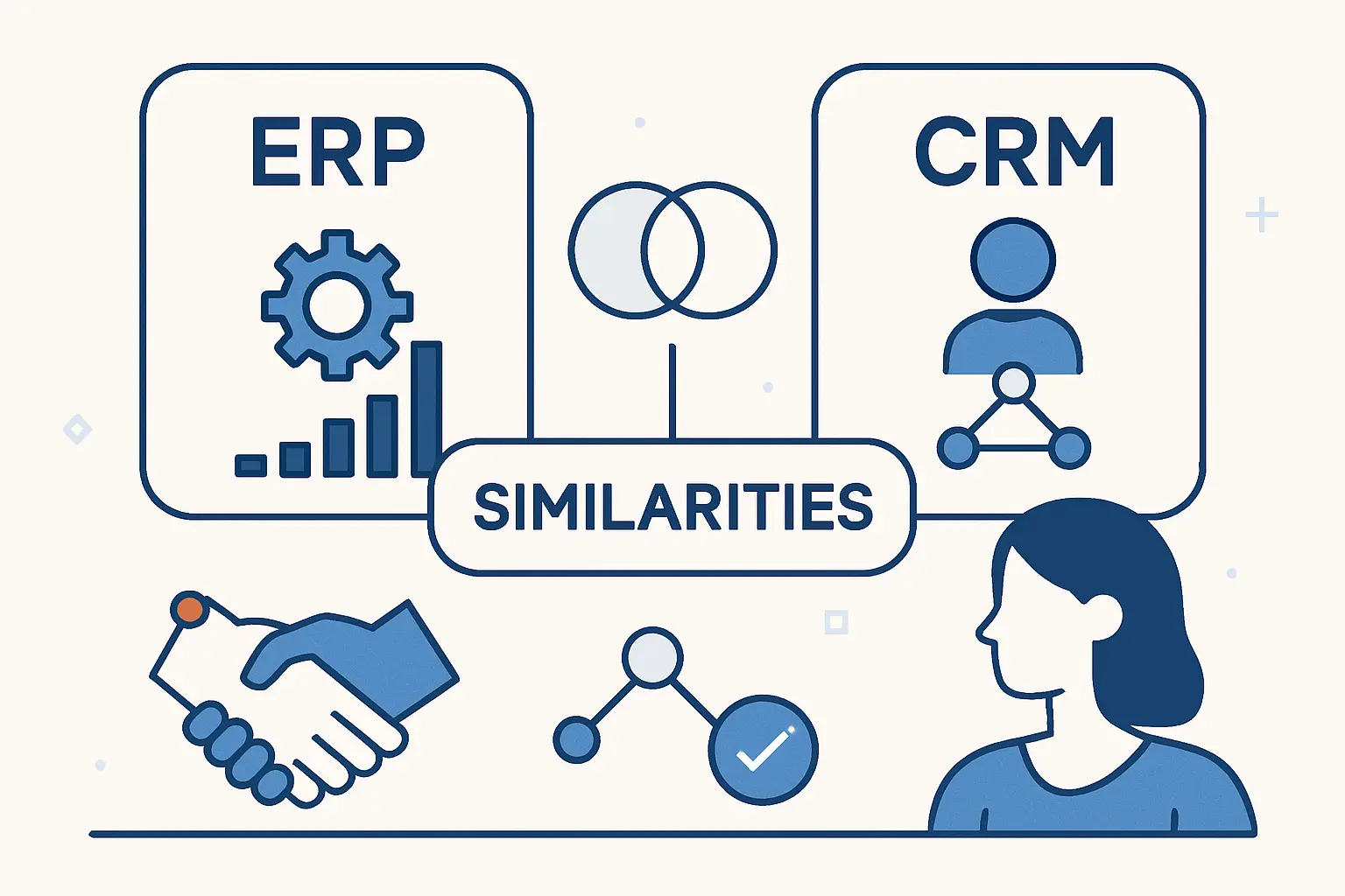 ERP vs CRM Similarities