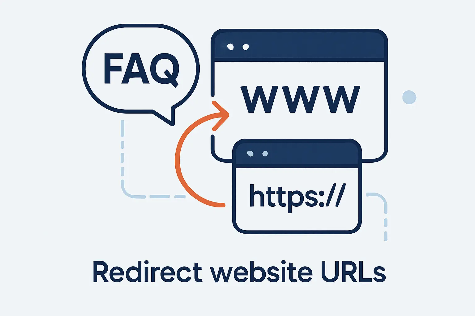 FAQ about how to redirect website URLs