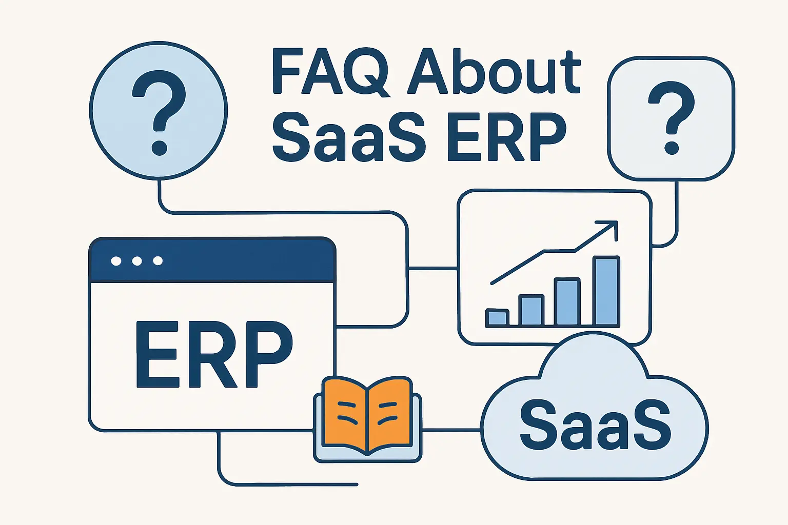FAQ About SaaS ERP