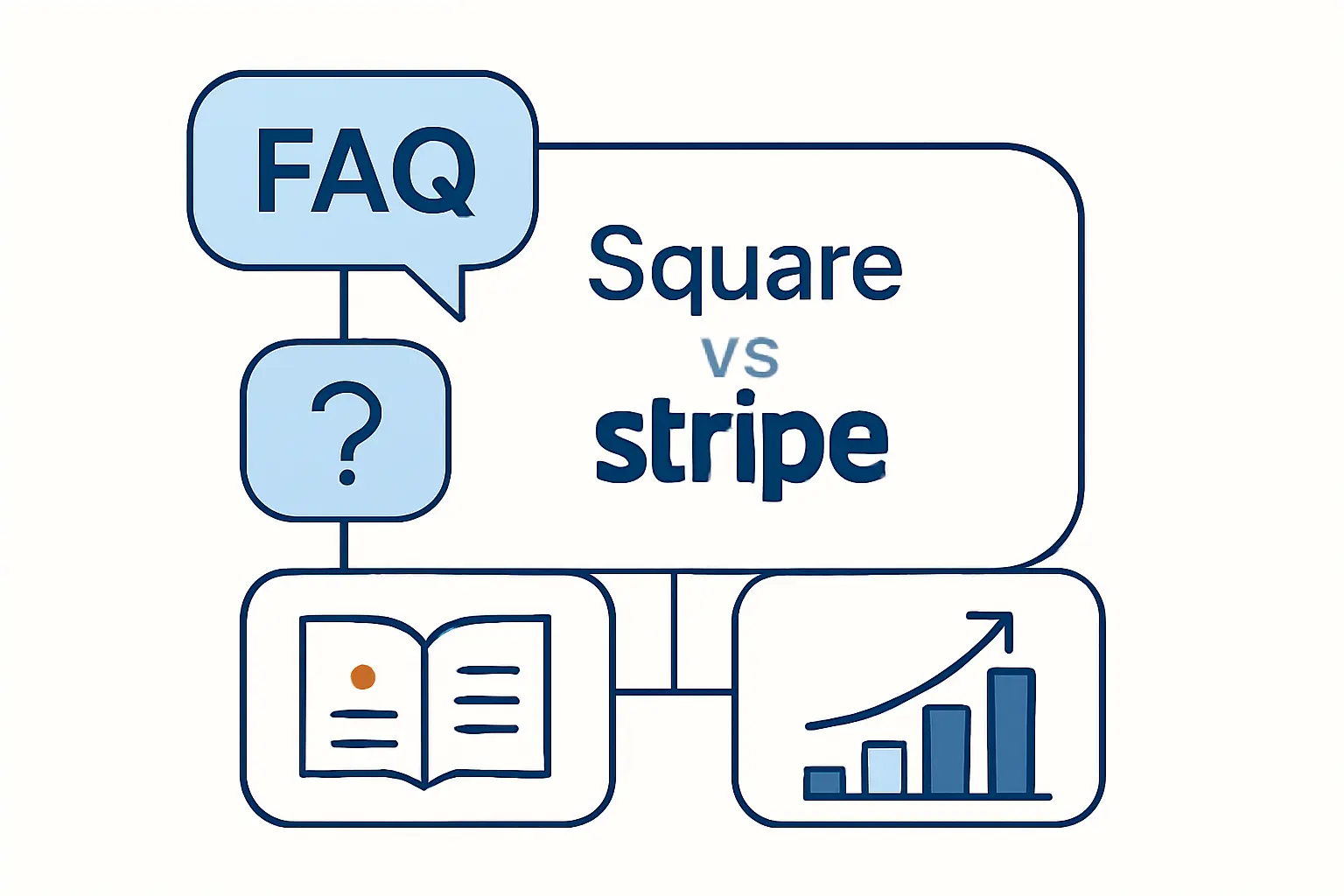 FAQ About Square vs Stripe