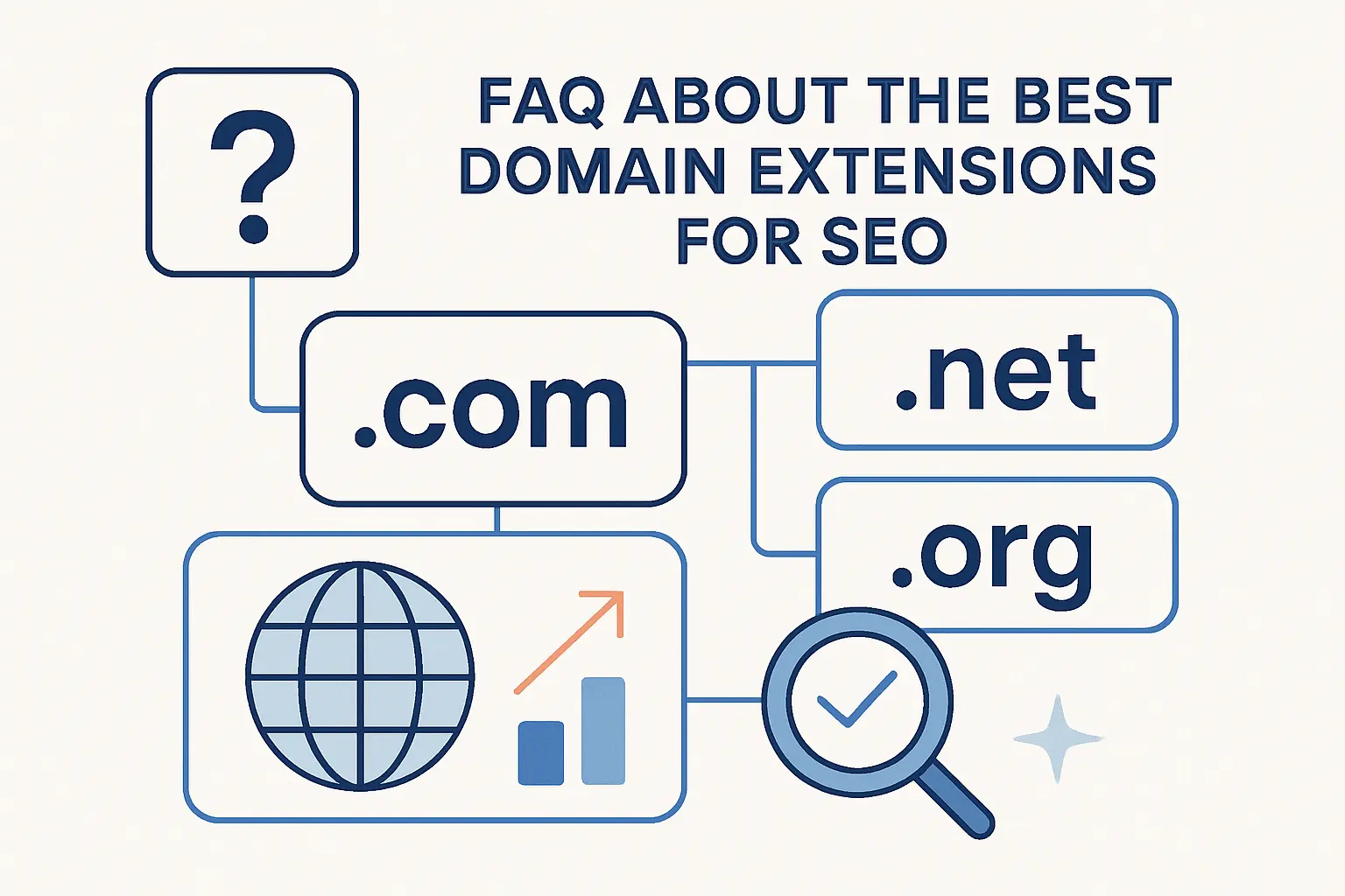 FAQ About the Best Domain Extensions for SEO