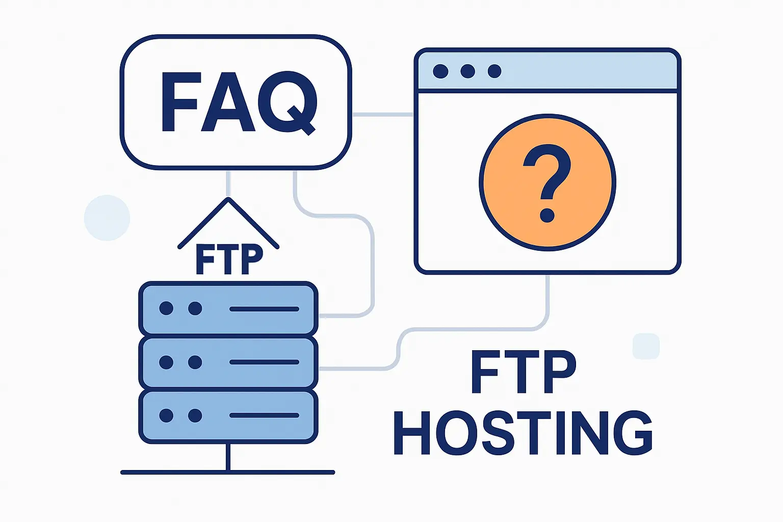 FAQ About What Is FTP Hosting