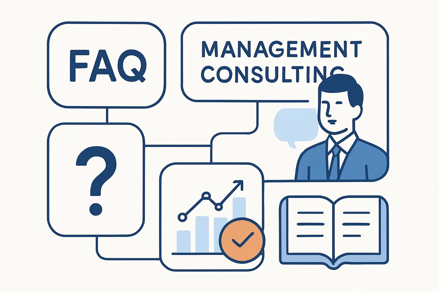 FAQ About What Is Management Consulting