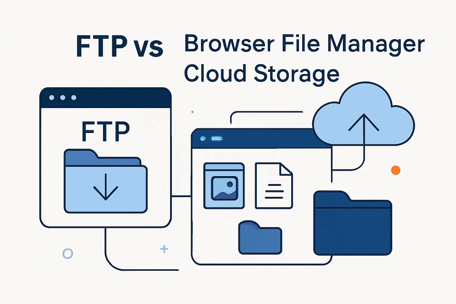 FTP vs Browser File Manager and Cloud Storage