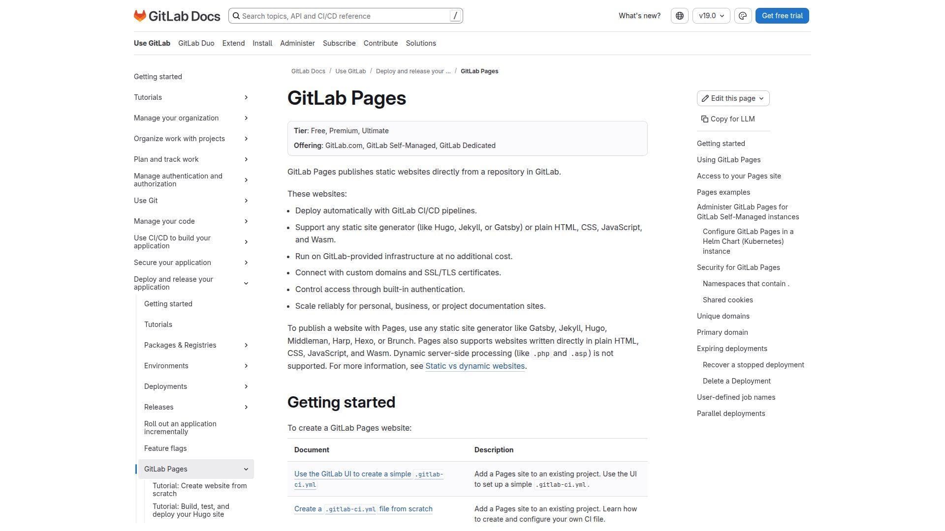 10. GitLab Pages