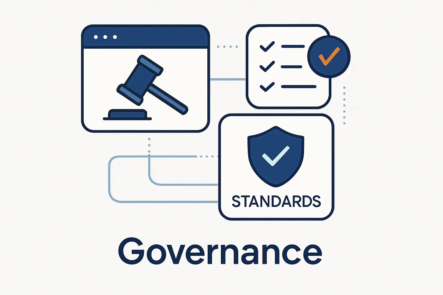 Governance, Compliance, and Standards