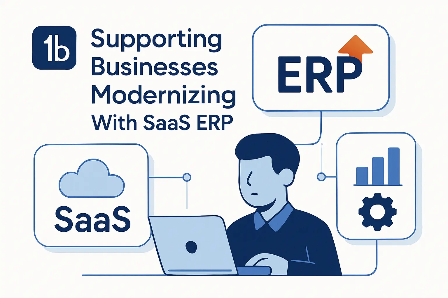 How 1Byte Supports Businesses Modernizing With SaaS ERP
