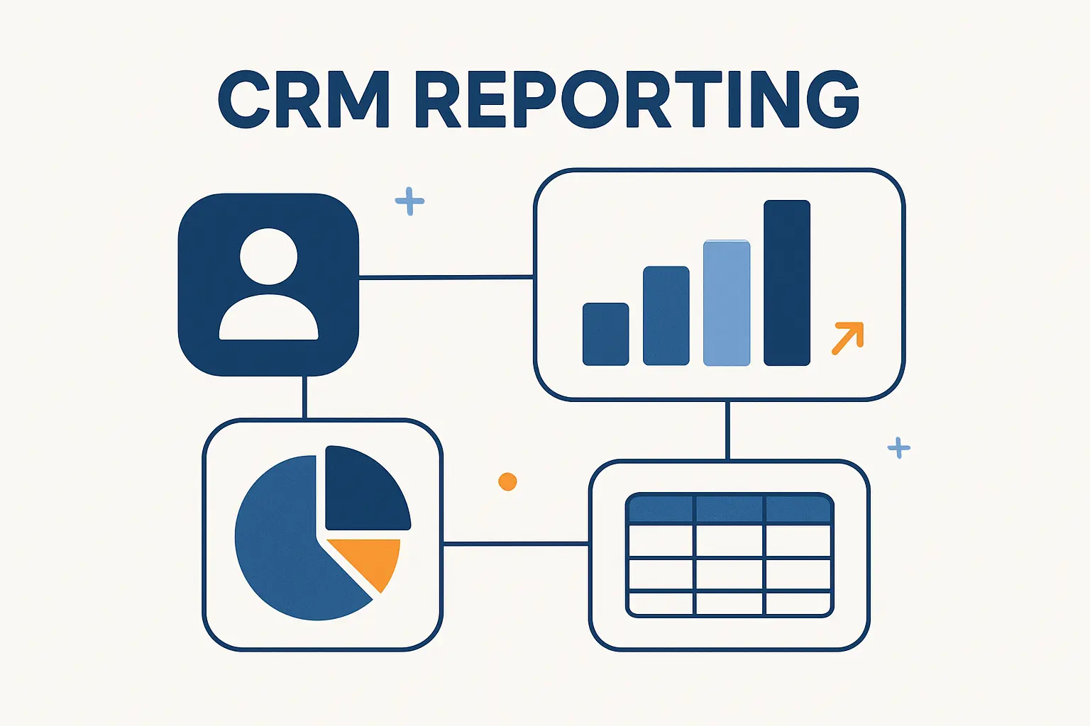 How CRM Reporting Works