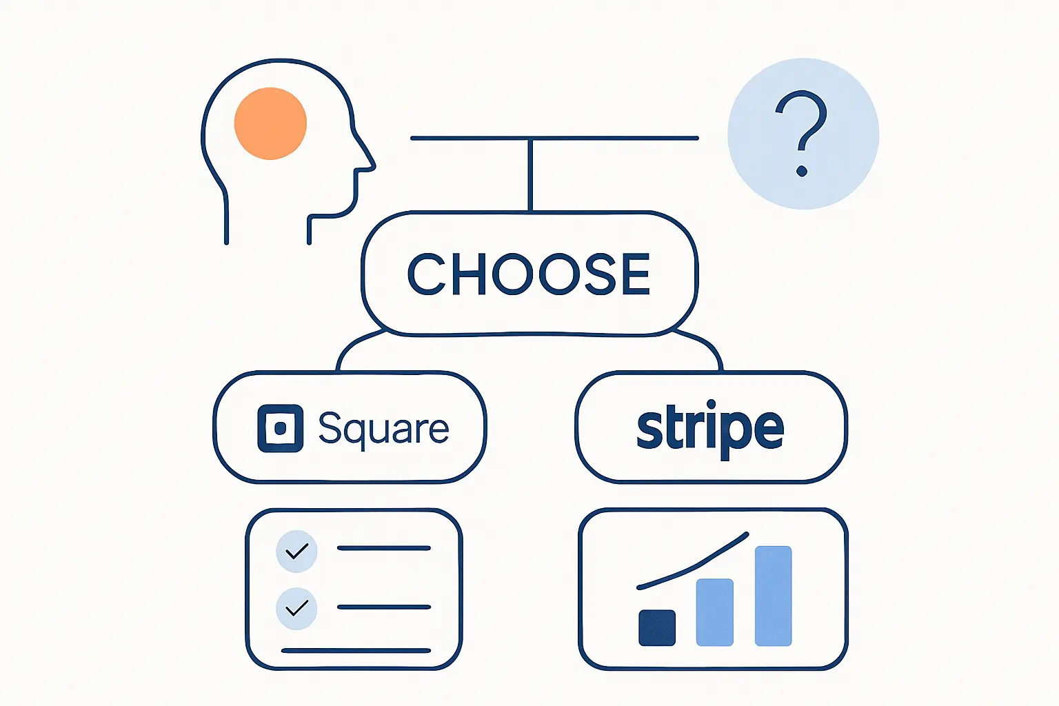 How to Choose Between Square and Stripe