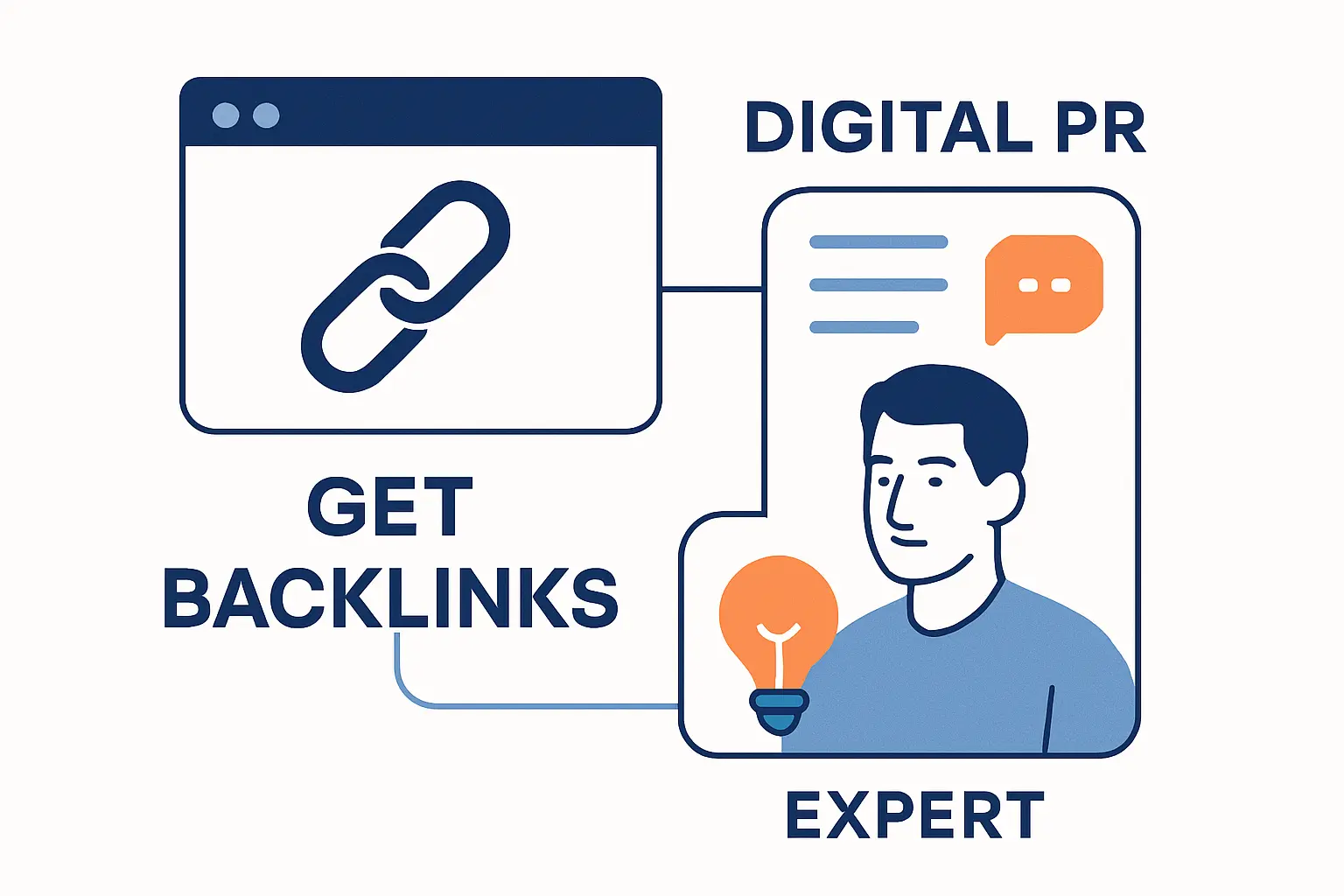 How to Get Backlinks With Digital PR and Expert Contributions