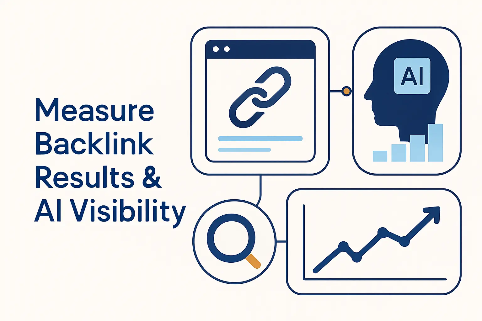 How to Measure Backlink Results and AI Visibility
