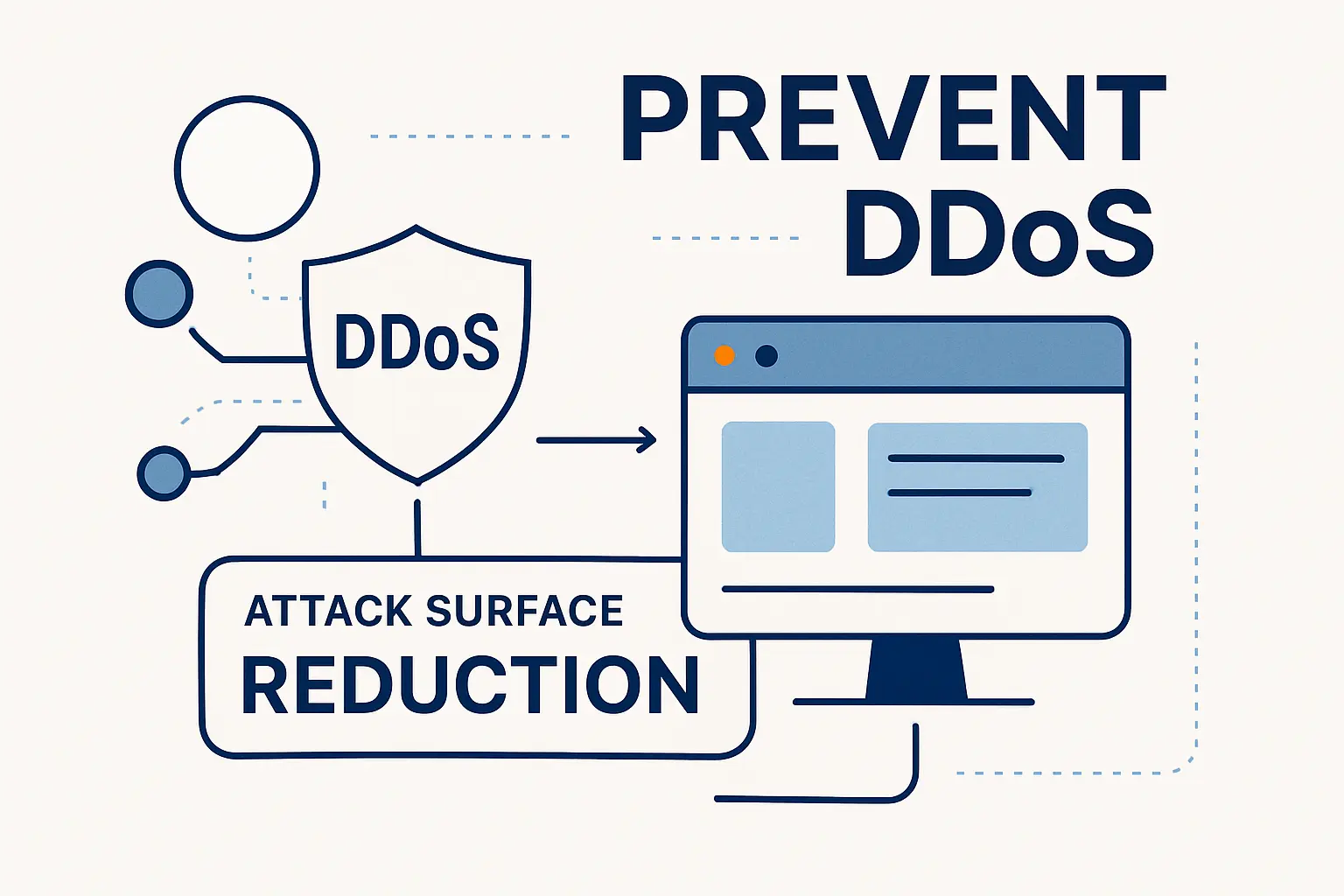 How to prevent DDoS with attack surface reduction