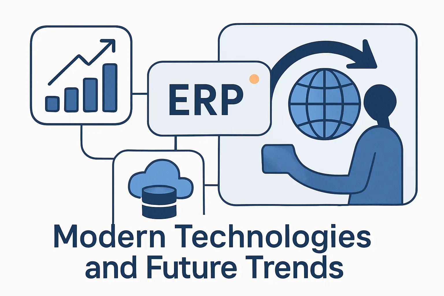 Modern Technologies and Future Trends in SaaS ERP