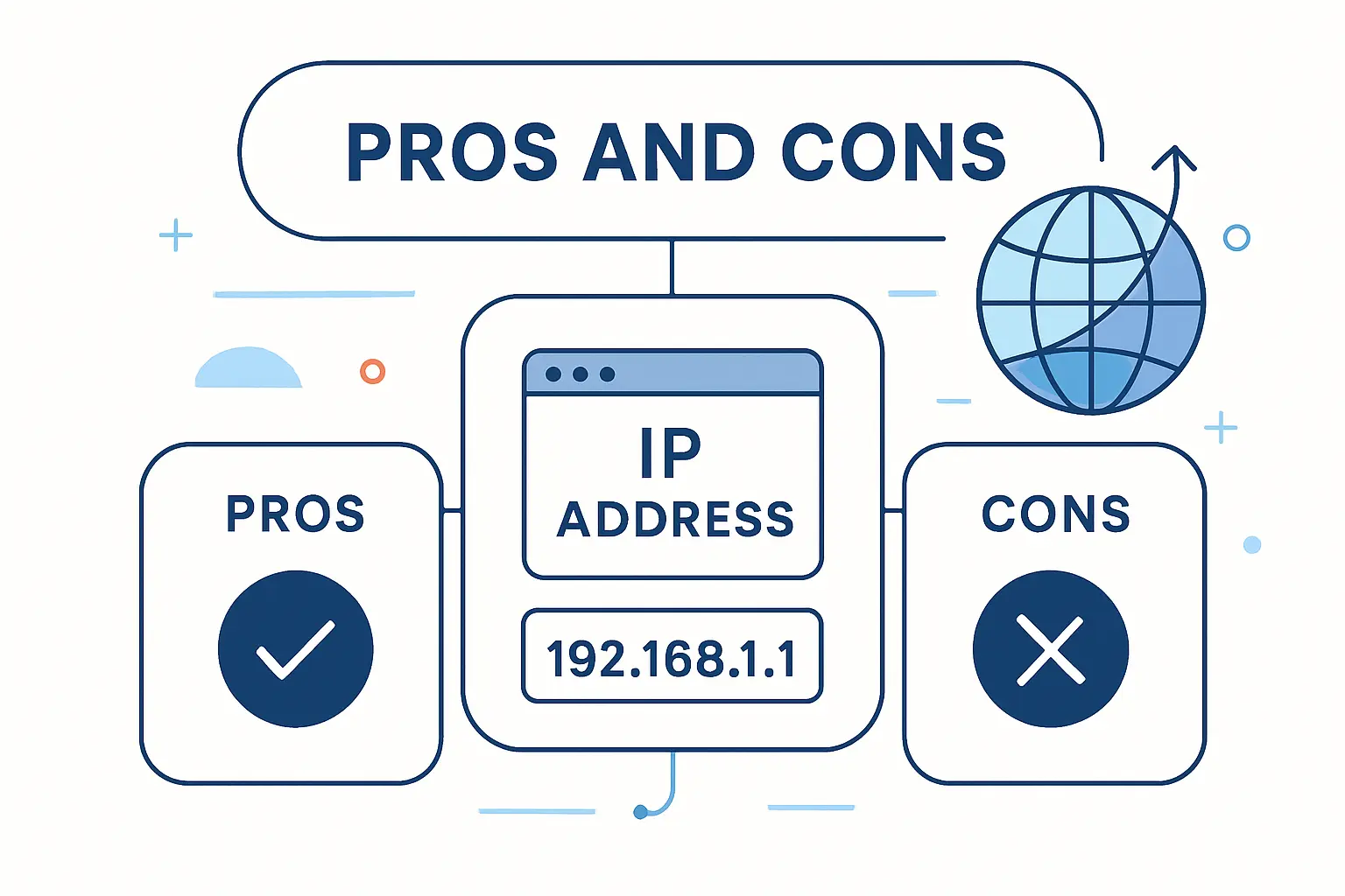 Pros and cons of changing an IP address