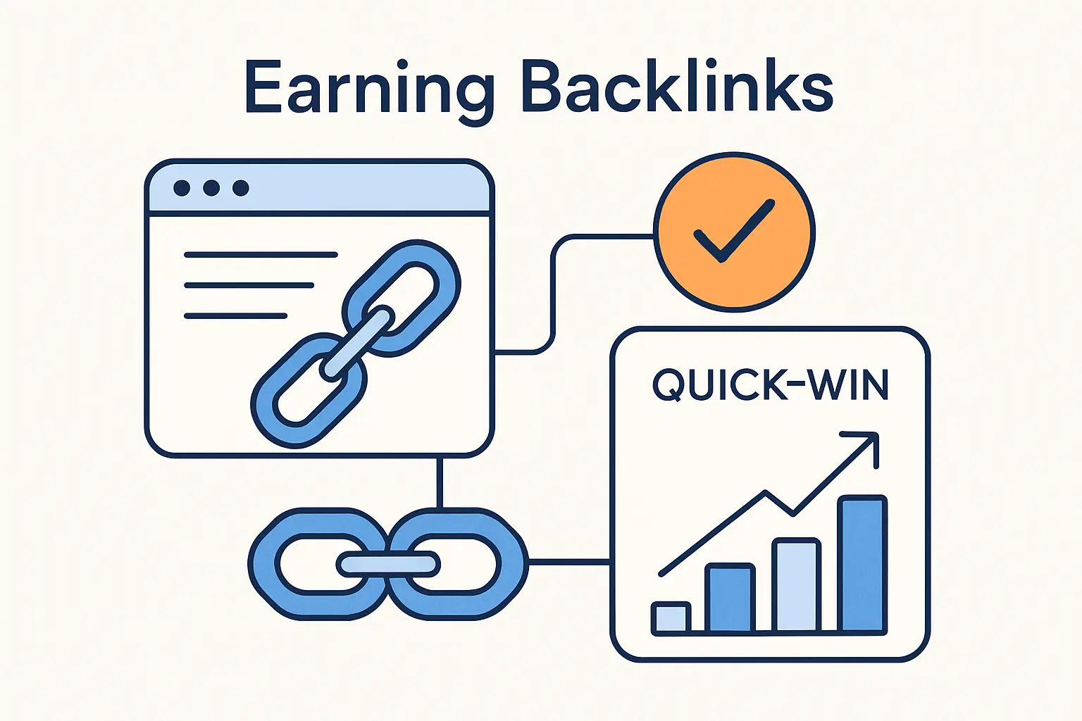 Quick-Win Tactics for Earning Backlinks