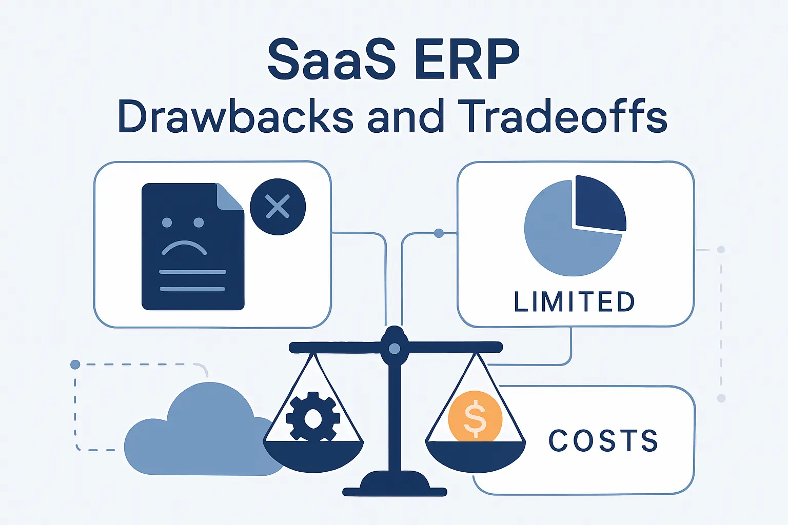 SaaS ERP Drawbacks and Tradeoffs