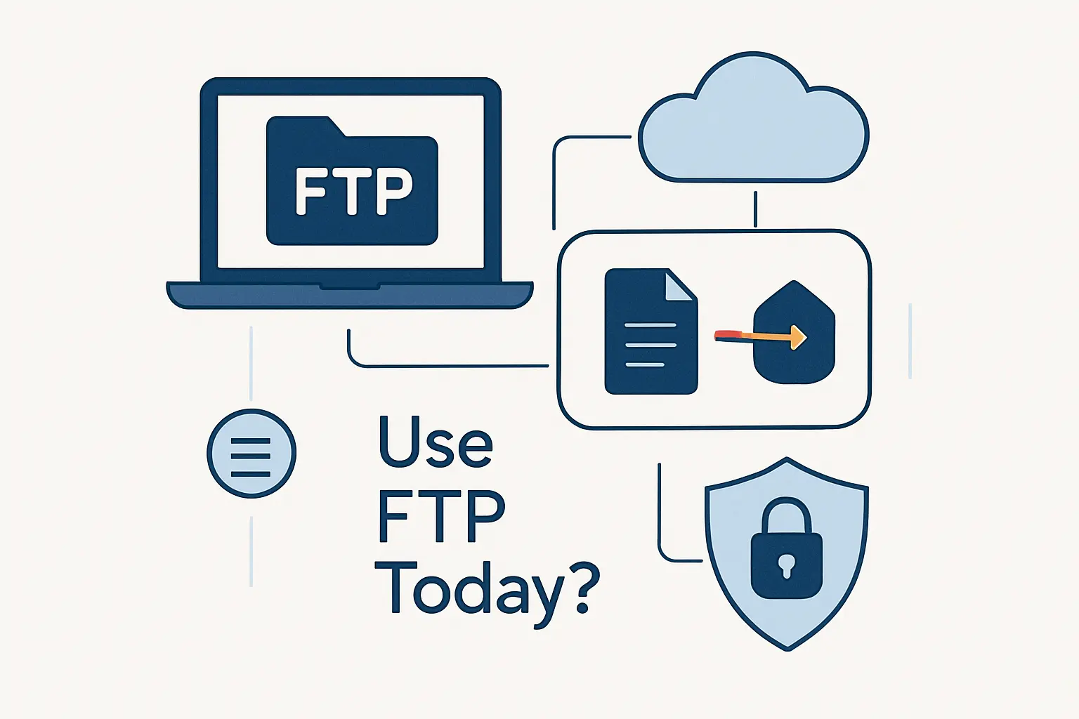 Should You Use FTP Today
